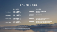 比亚迪宋Pro DM-i冠军版上市 油电同价，颠覆燃油