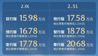 售价15.98-20.68万元 长安马自达CX-50正式上市