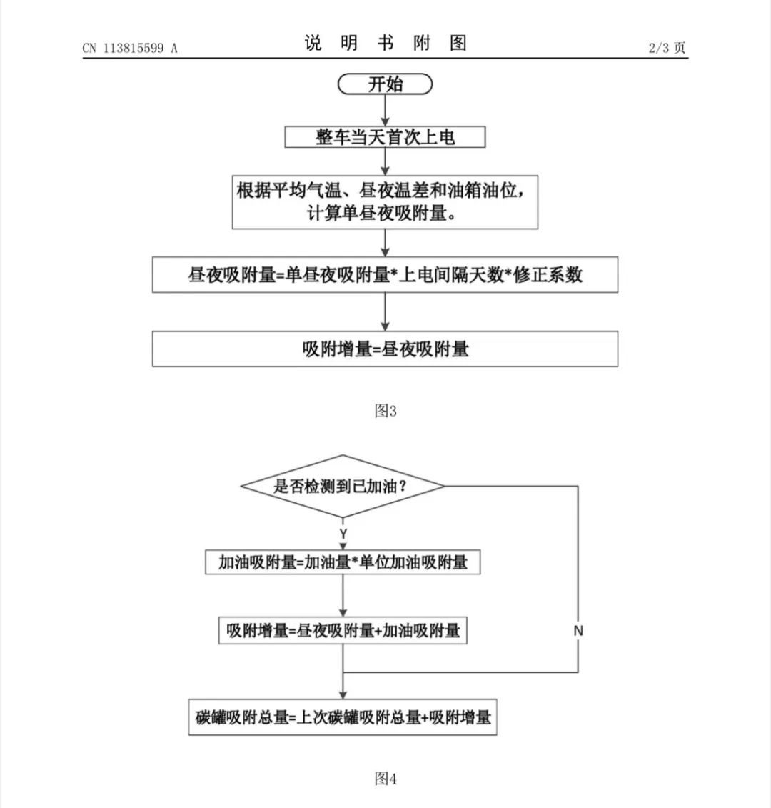 比亚迪为什么可以用常压油箱做插混,无他,唯技术强尔!