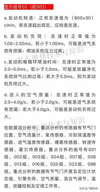 數據流分析在電控發動機維修中的應用