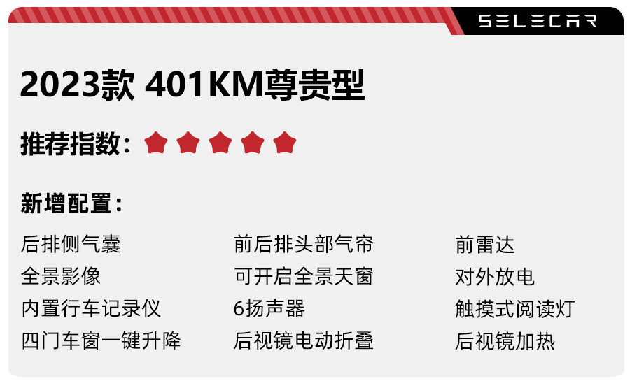 售价9.58万起，2023款比亚迪元Pro上市，建议直接上顶配