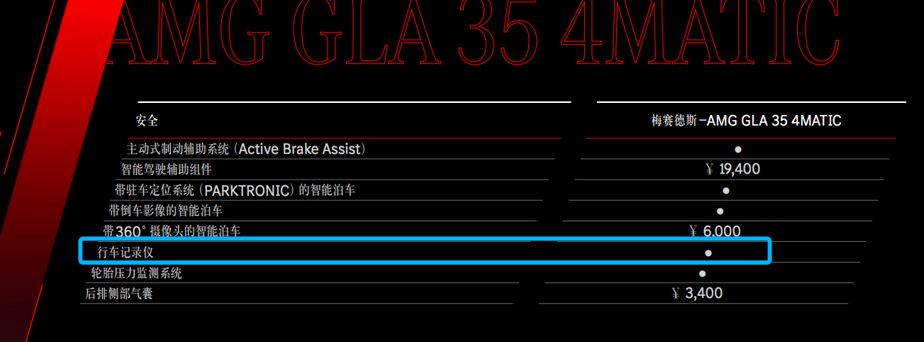 增加多项配置！2023款改款AMG GLA正式上市，售价43.98万元