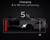 有了這些措施,你買電車還有顧慮嗎?