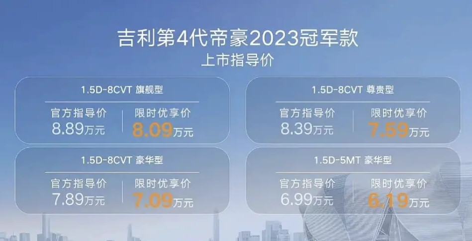 吉利第4代帝豪2023冠军版上市，动力提升/价格不变，售6.99万元起