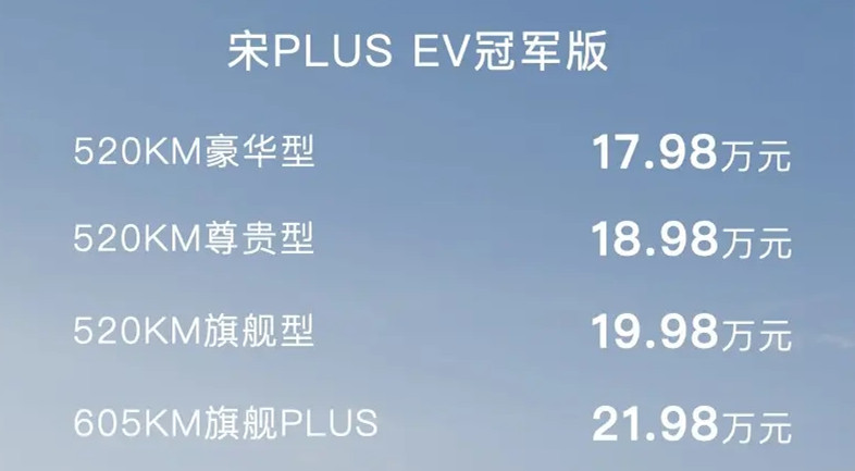 宋PLUS EV冠军版开启预售，最高续航605公里，预售价17.98万元起