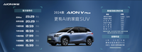 “更有AI的家庭SUV”！售15.99萬起，埃安2024款A(yù)ION V Plus上市