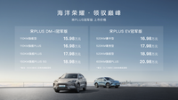 【e汽車(chē)】顏值、體驗(yàn)、實(shí)力全面進(jìn)化，比亞迪宋PLUS冠軍版上市