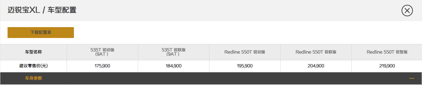 2023款迈锐宝XL上市kaiyun！中控屏尺寸提升售价1759万起(图2)