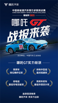 中國新能源汽車鄂爾多斯挑戰賽閉幕 哪吒 GT 連斬四項殊榮!