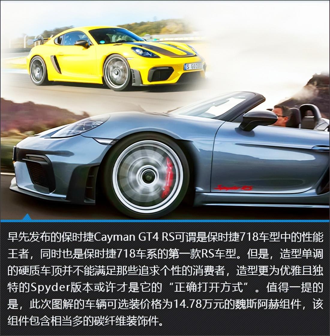 颜值实力并存 保时捷718 Spyder RS新车图解