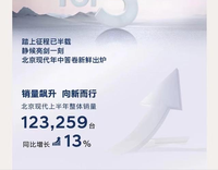 又行了？北京现代上半年销量同比增长13%，伊兰特扛起大旗