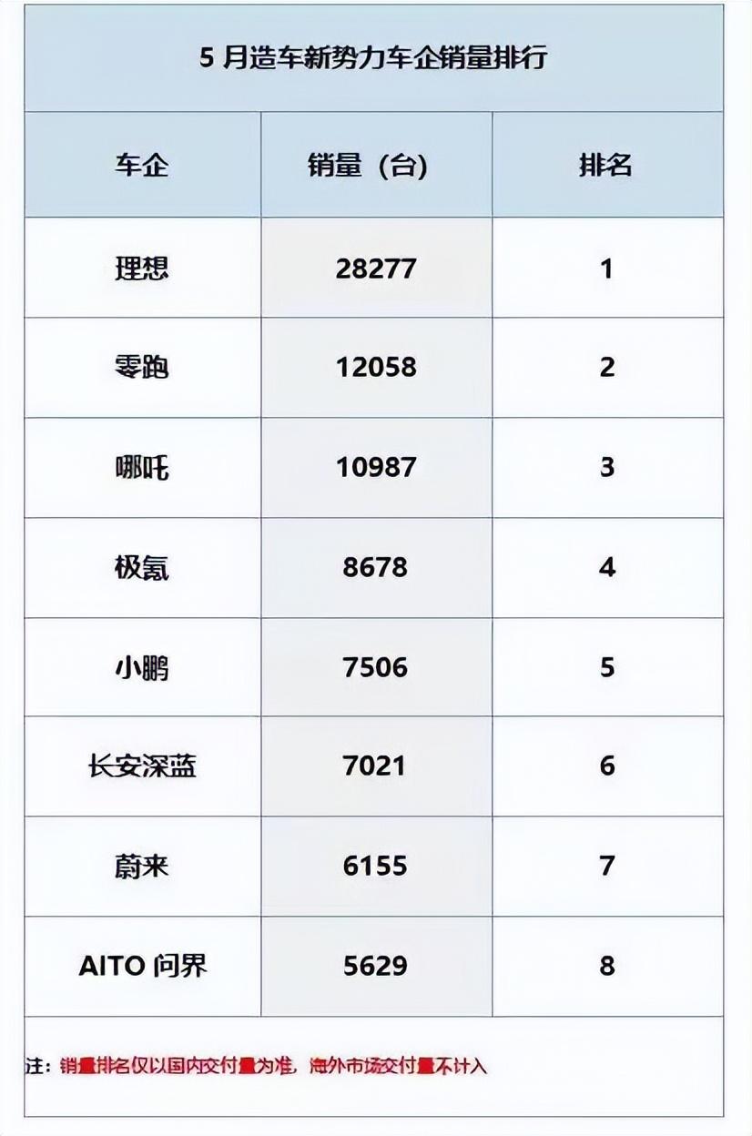 從操控性看零跑C01和比亞迪秦,誰是15萬級全能王?