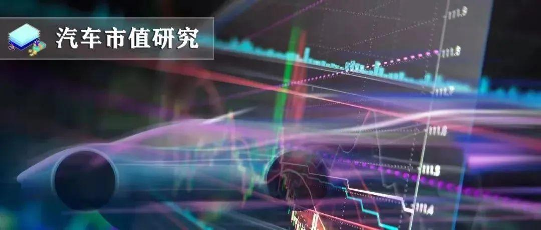 2月全球車企市值:同、環比漲跌分化!兩成雙增、三成雙降