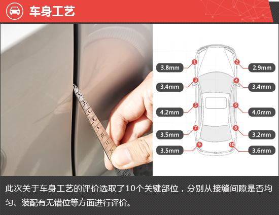 2022款华晨宝马i3新车商品性评价