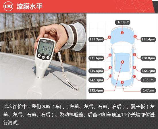 2022款华晨宝马i3新车商品性评价