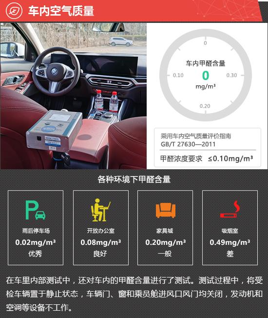 2022款华晨宝马i3新车商品性评价