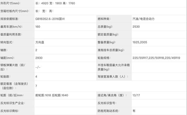 广汽传祺M7实车曝光，尺寸增加+油电混动，主打的就是高性价比