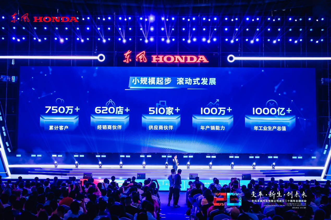 致力“千万家”的喜悦 加速电动化转型 东风Honda二十周年再出发