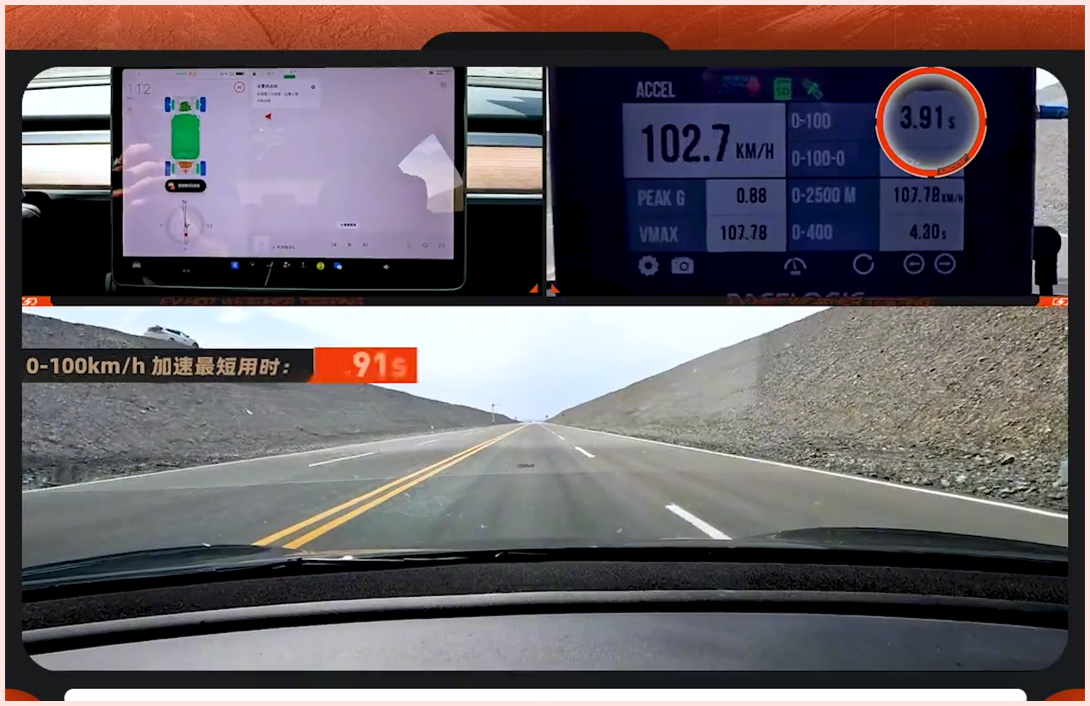 夏測Model 3高性能版，續(xù)航達成率67.7%，紫外線隔絕能力討喜