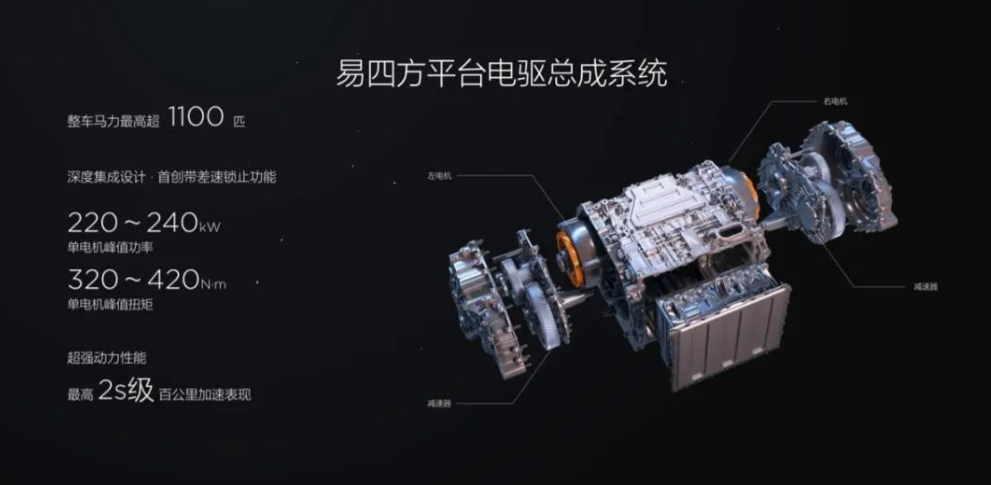 科技公司排行_2023全球创新公司20强:华为、比亚迪成为唯二入围的中国企业!