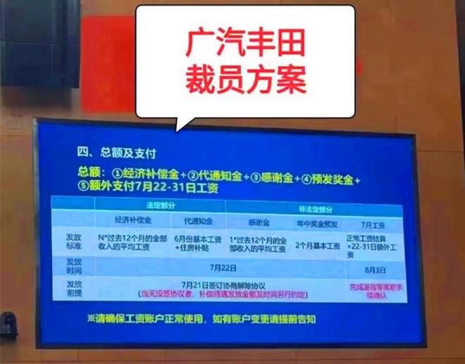 裁员千人 广汽丰田回应“裁的是派遣工” |汽势闪送