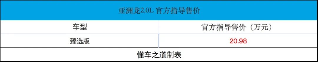 以大打小的亞洲龍再亮殺手锏，出入門2.0L車型