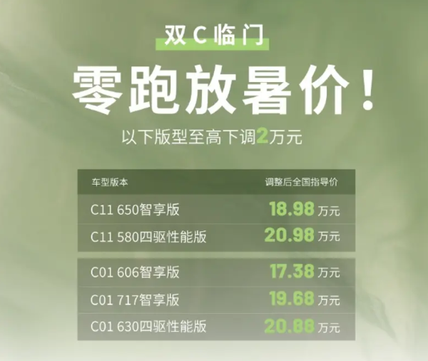 零跑汽车官降！降价最高2万，继续卷C级新能源市场