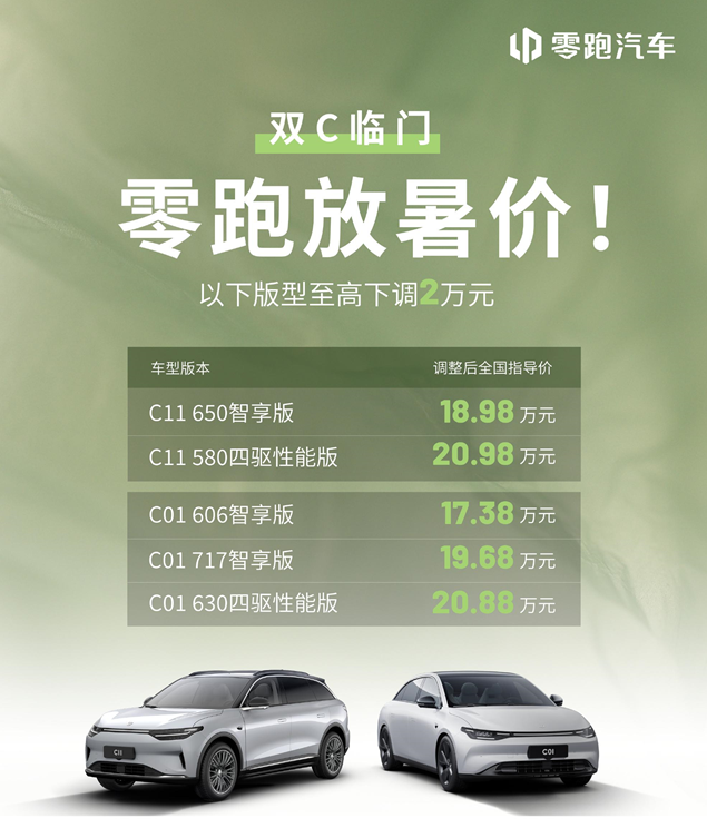 零跑C11和C01的部分配置車型價(jià)格下調(diào) 至高下調(diào)2萬元