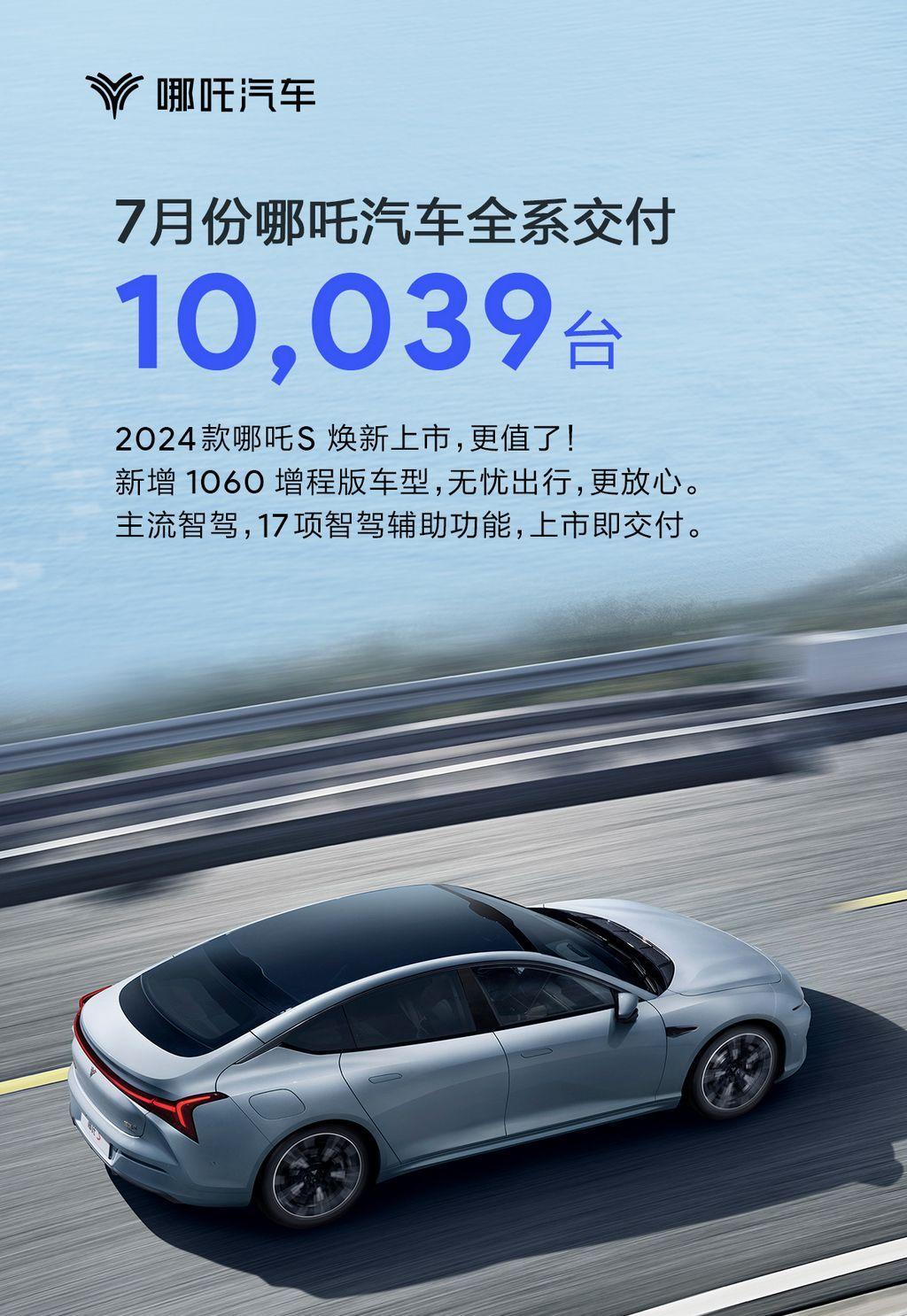 最新销量出炉 哪吒汽车2023年7月交付10039台