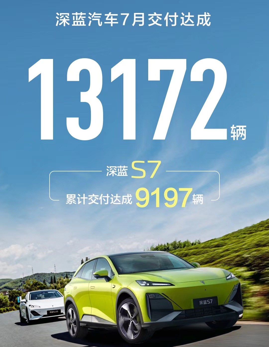 深藍(lán)汽車7月交付1.32萬輛