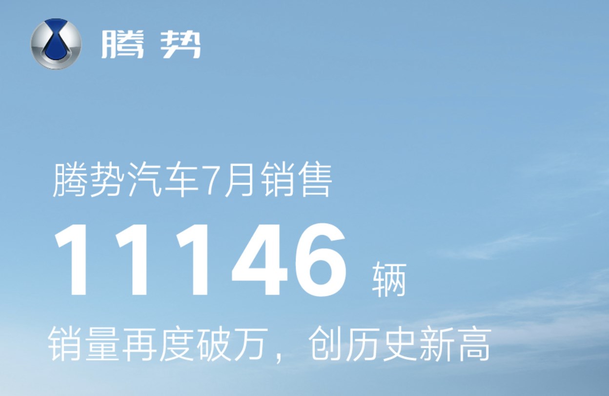 再創新高，騰勢汽車7月銷售1.11萬輛