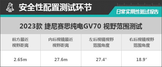 2023款捷尼赛思纯电GV70日常实用性测试报告