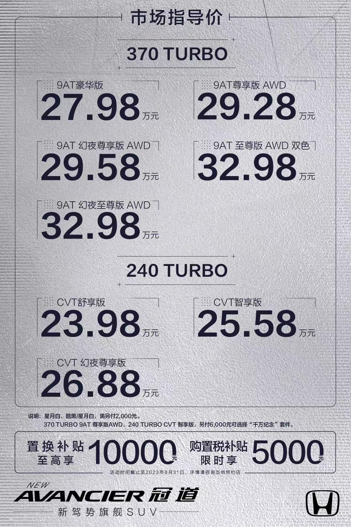 售23.98万元起！新款广汽本田冠道正式上市，内饰改进，动力下降