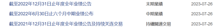 恒大汽車復牌！兩年虧掉840億，交易第二天卻大漲近60%？