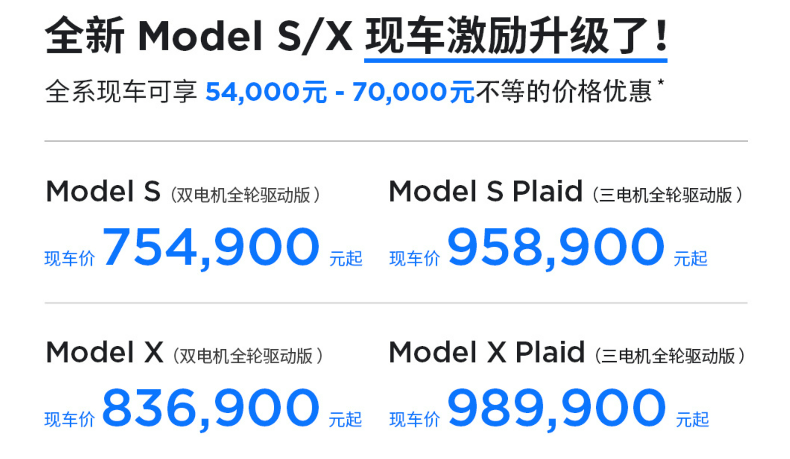 特斯拉又降价了！特斯拉Model S、Model X降价5.4-7万元