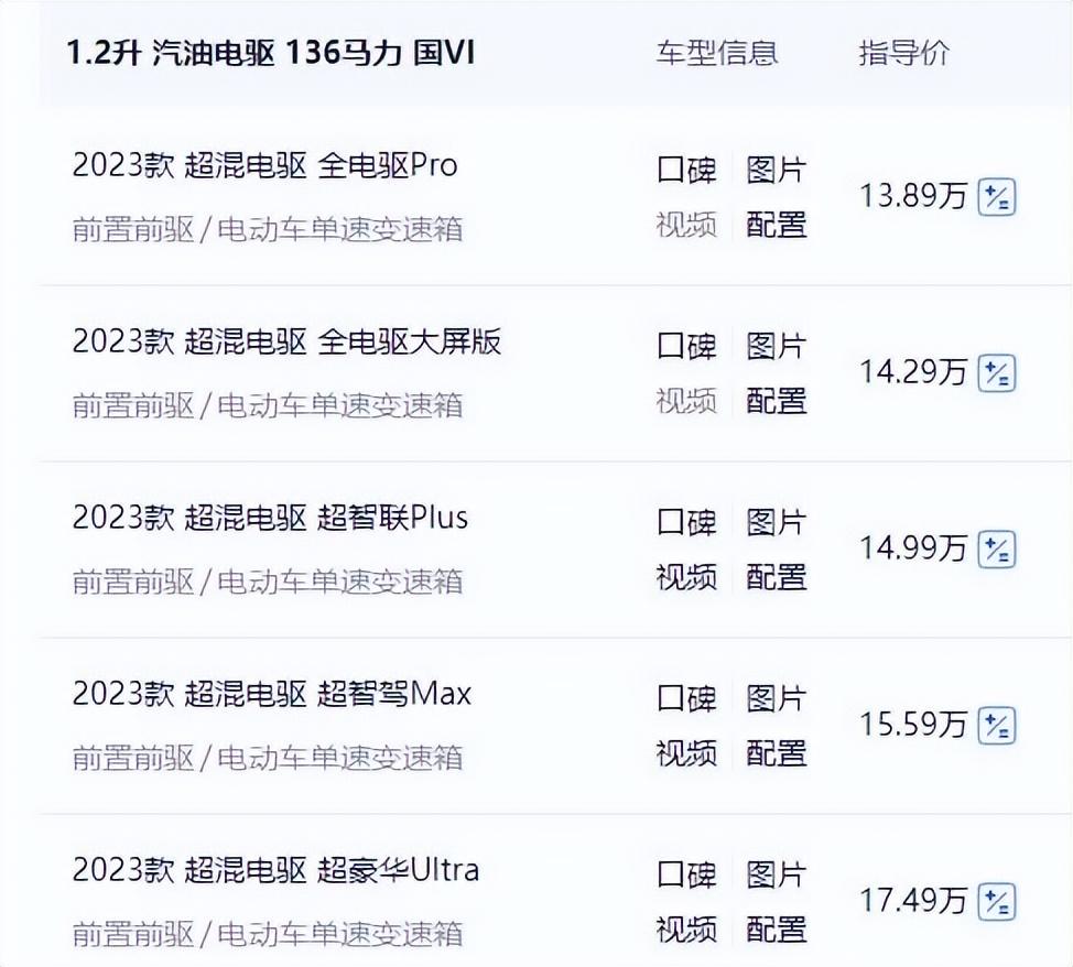 油耗低至3.96L，一箱油跑1100公里，深度解析日产轩逸超混电驱版