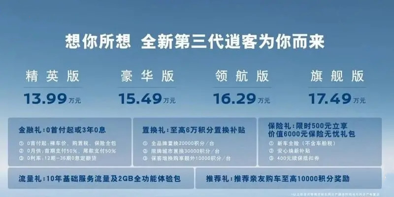 第三代东风日产逍客上市，1.3T+CVT，售价13.99-17.49万元