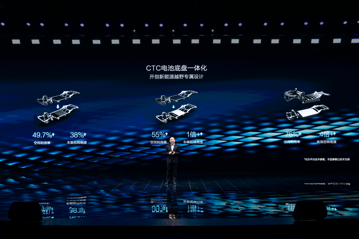 比亚迪方程豹及DMO平台发布，新车豹5携家族亮相