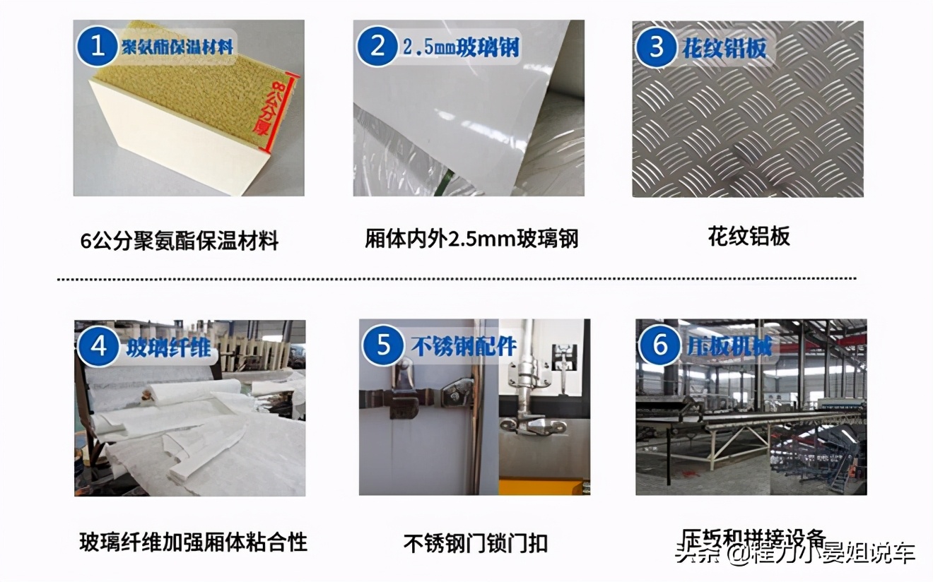 6米8冷藏車價格-中型冷藏車報價