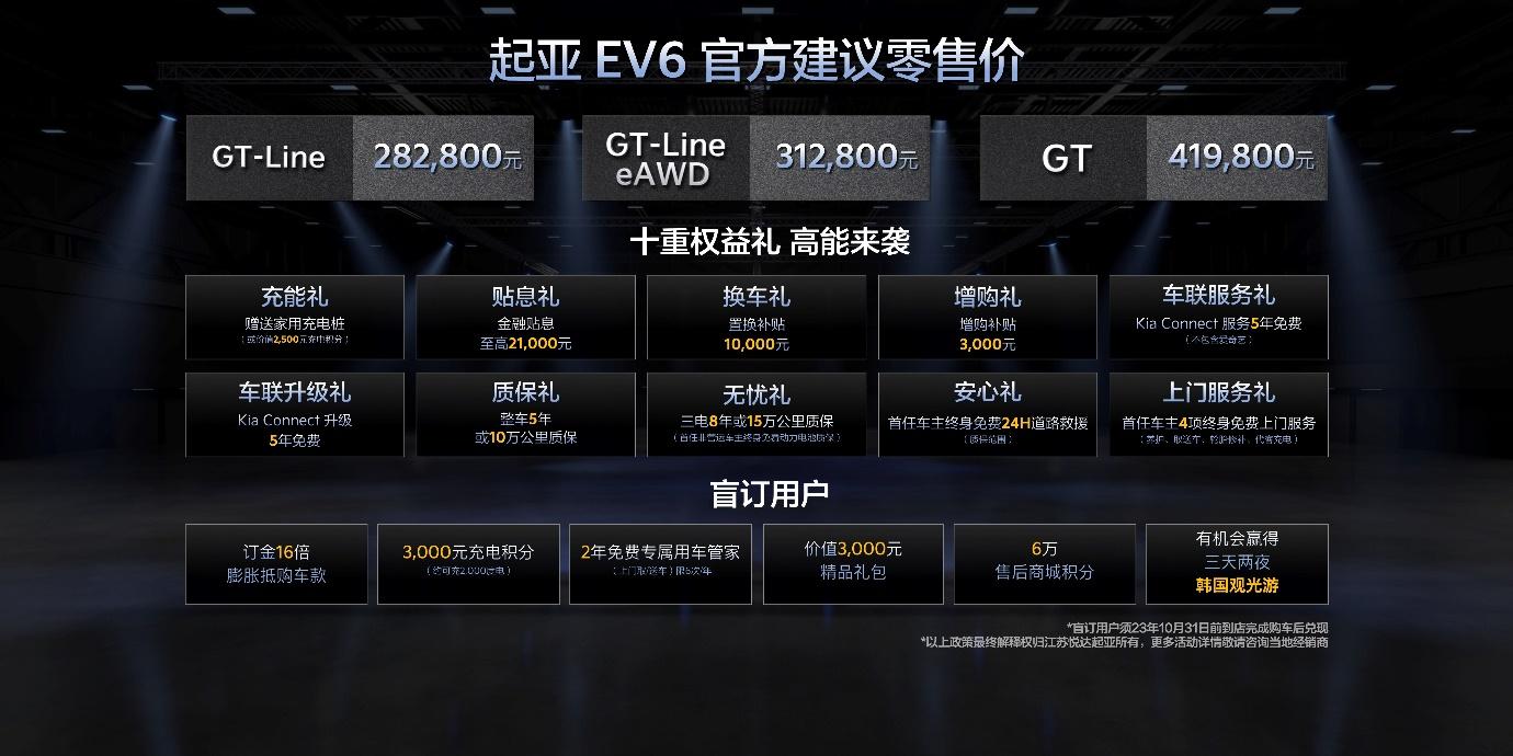 起亚纯电领域杀手锏“EV6”上市 售价28.28万起