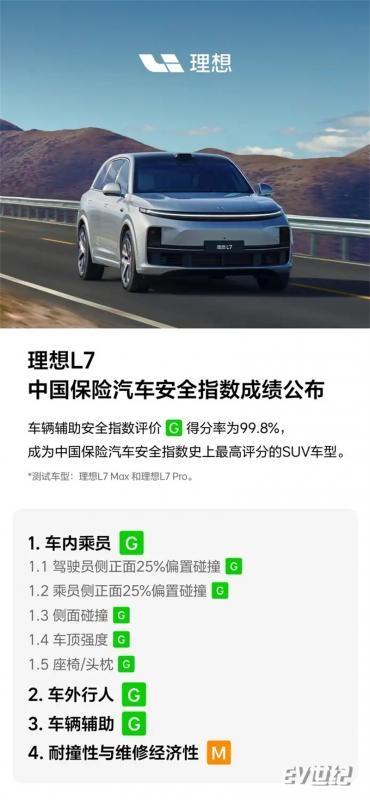 中国保险汽车安全指数发布 理想L7获得最高评价（G）