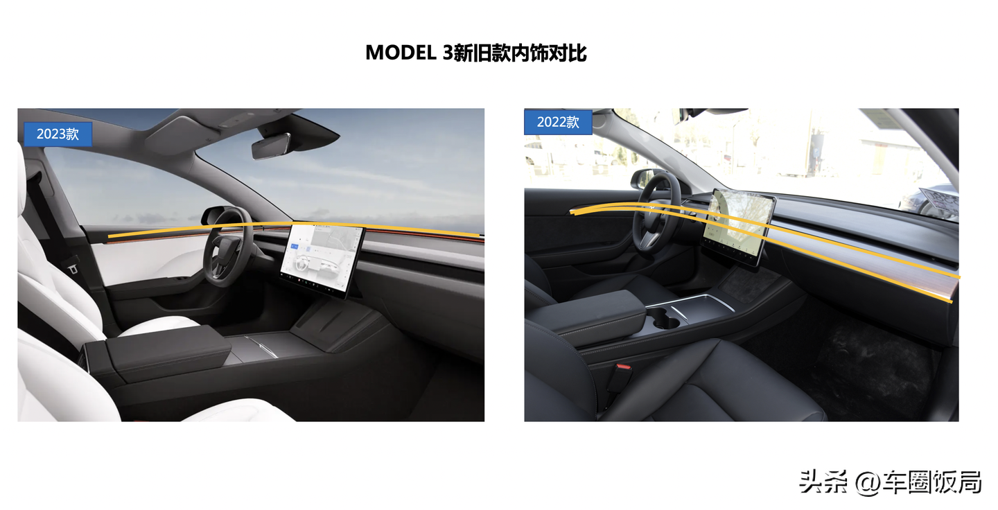 一文深度解读新款特斯拉Model 3,帮你Get所有新「技能」