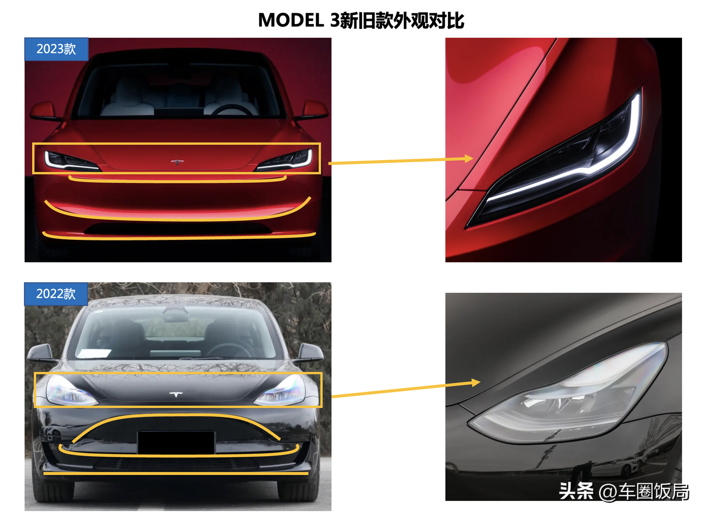 一文深度解读新款特斯拉Model 3,帮你Get所有新「技能」