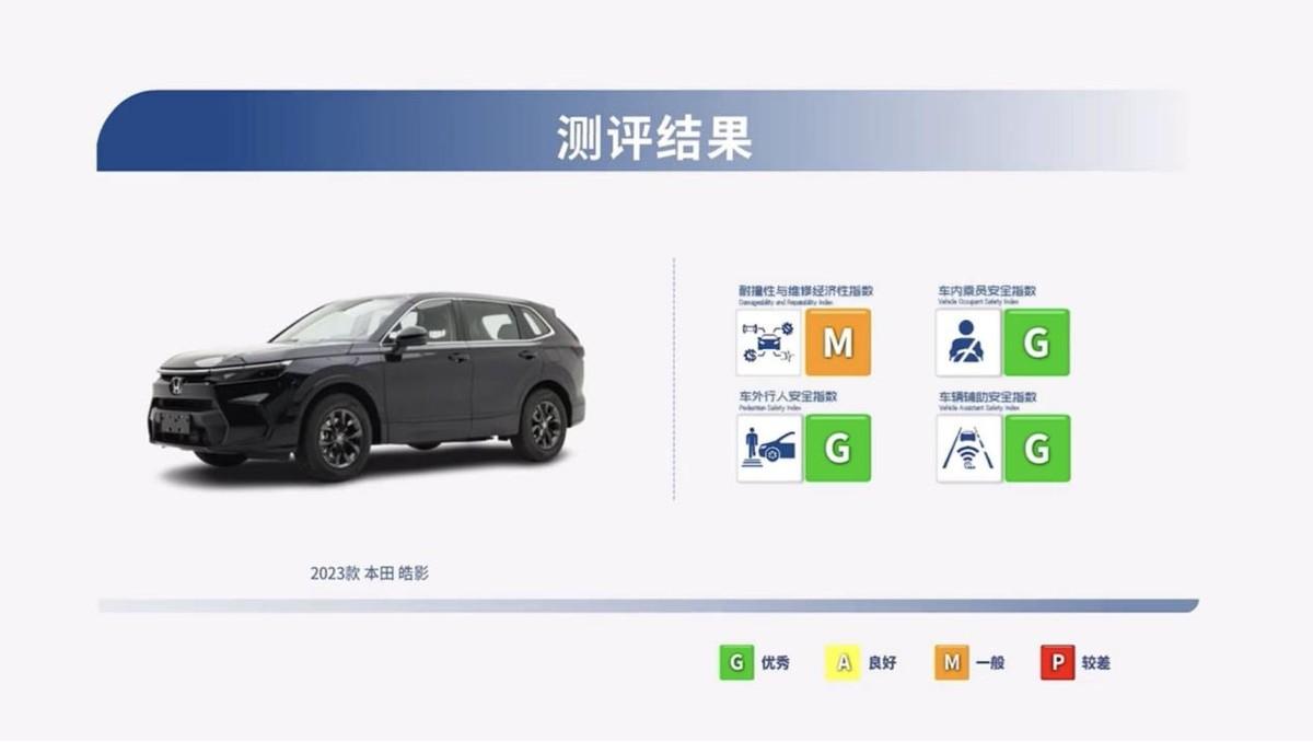 車內(nèi)乘員安全指數(shù)有多重要？看完這篇文章你就懂了