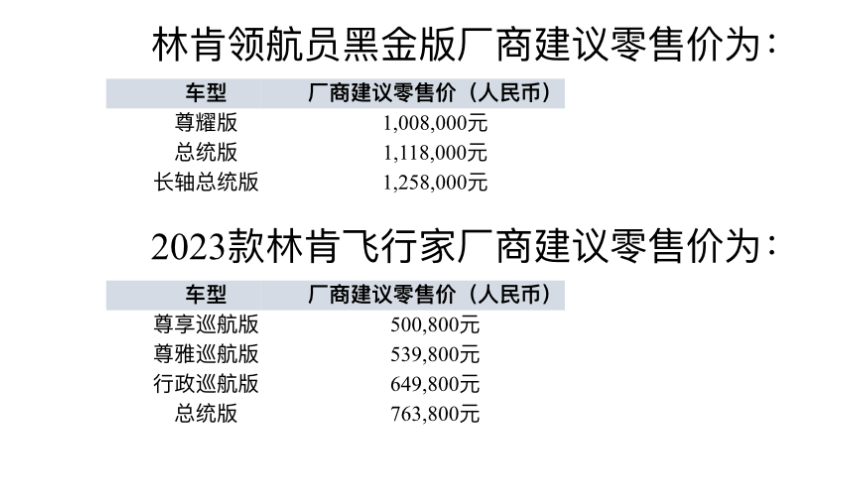 先聲破局 煥新求變 林肯引領(lǐng)豪華車市場(chǎng)價(jià)值新格局