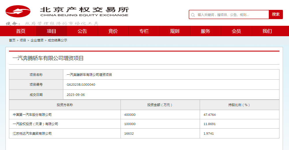 加速新能源轉(zhuǎn)型 一汽奔騰增資超50億元