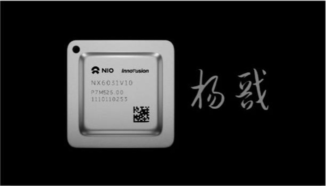 NIO IN 2023 蔚来创新科技日发布全栈技术等多项全新技术与新产品