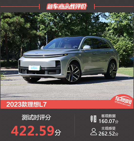 2023款理想L7新車(chē)商品性評(píng)價(jià)