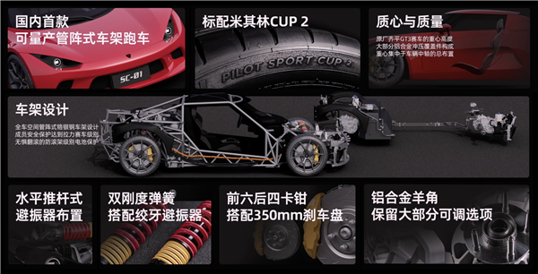 小跑车SC01发布：零百加速3.5秒，30万能买到的国产跑车？