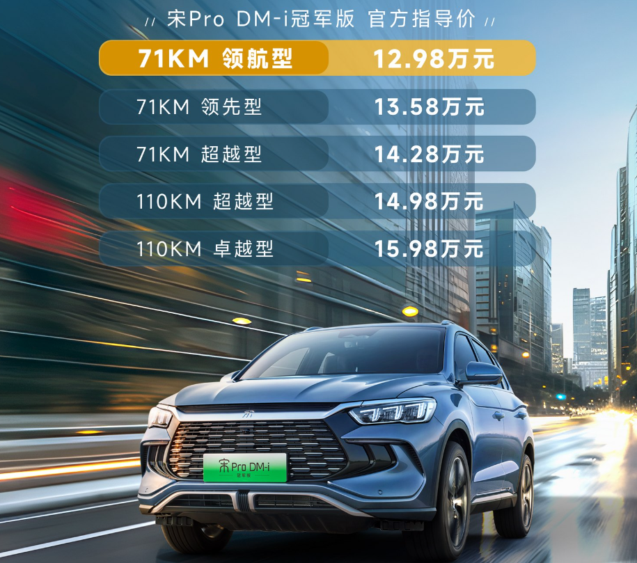 比亞迪宋Pro DM-i冠軍版新增車型上市 售12.98萬元